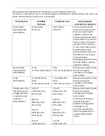 Preview for 17 page of Inventec Q21 Instruction Manual