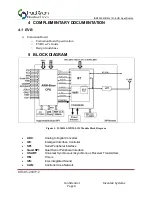 Preview for 6 page of Inventek Systems ISM4343-WBM-L151-EVB User Manual