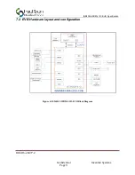 Preview for 9 page of Inventek Systems ISM4343-WBM-L151-EVB User Manual