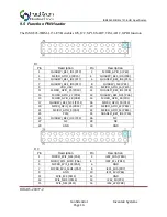 Preview for 16 page of Inventek Systems ISM4343-WBM-L151-EVB User Manual