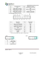 Preview for 17 page of Inventek Systems ISM4343-WBM-L151-EVB User Manual