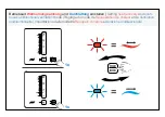 Preview for 4 page of inVENTer 1001-2006 Quick Manual