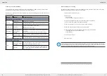 Preview for 7 page of inVENTer aV100 ALD Operating And Cleaning Instructions