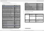 Preview for 11 page of inVENTer aV100 ALD Operating And Cleaning Instructions