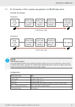 Предварительный просмотр 19 страницы inVENTer Connect. Installation Instructions Manual