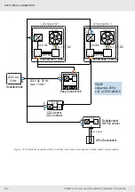 Preview for 20 page of inVENTer Connect. Installation Instructions Manual