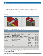 Предварительный просмотр 6 страницы inVENTer GS62 Installation And Operating Instructions Manual