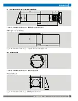 Предварительный просмотр 19 страницы inVENTer GS62 Installation And Operating Instructions Manual