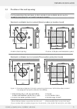 Preview for 15 page of inVENTer iV-Smart Plus Installation Instructions Manual