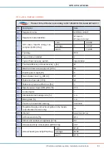 Preview for 13 page of inVENTer iV14-Zero sMove User And Safety Instructions