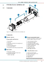 Preview for 29 page of inVENTer iV14-Zero sMove User And Safety Instructions