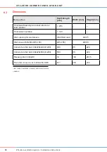 Preview for 30 page of inVENTer iV14-Zero sMove User And Safety Instructions