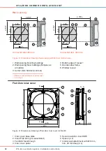 Preview for 32 page of inVENTer iV14-Zero sMove User And Safety Instructions