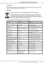 Preview for 45 page of inVENTer iV14-Zero sMove User And Safety Instructions