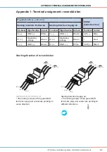 Preview for 47 page of inVENTer iV14-Zero sMove User And Safety Instructions