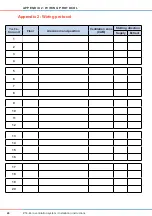 Preview for 48 page of inVENTer iV14-Zero sMove User And Safety Instructions