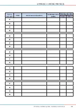 Preview for 49 page of inVENTer iV14-Zero sMove User And Safety Instructions