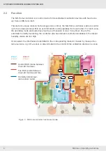 Preview for 8 page of inVENTer MZ-Home Operating Instructions Manual