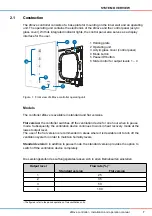 Preview for 7 page of inVENTer sMove S4 Long Installation And Operating Instructions Manual