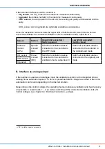 Preview for 9 page of inVENTer sMove S4 Long Installation And Operating Instructions Manual