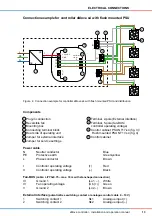 Preview for 13 page of inVENTer sMove S4 Long Installation And Operating Instructions Manual