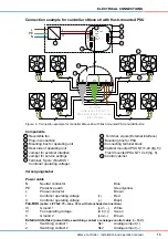 Preview for 15 page of inVENTer sMove S4 Long Installation And Operating Instructions Manual