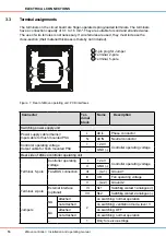 Preview for 16 page of inVENTer sMove S4 Long Installation And Operating Instructions Manual