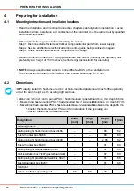 Preview for 18 page of inVENTer sMove S4 Long Installation And Operating Instructions Manual