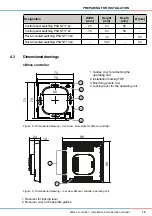 Preview for 19 page of inVENTer sMove S4 Long Installation And Operating Instructions Manual