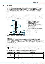 Preview for 33 page of inVENTer sMove S4 Long Installation And Operating Instructions Manual