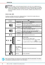 Preview for 34 page of inVENTer sMove S4 Long Installation And Operating Instructions Manual