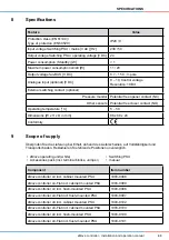 Preview for 43 page of inVENTer sMove S4 Long Installation And Operating Instructions Manual