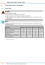 Preview for 12 page of inVENTer ZR10-D Installation And Operating Instructions Manual