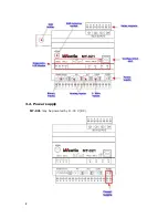 Preview for 11 page of INVENTIA MT-021 User Manual