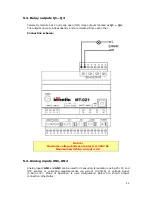 Preview for 28 page of INVENTIA MT-021 User Manual