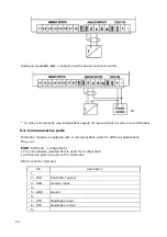 Предварительный просмотр 23 страницы INVENTIA MT-101 User Manual