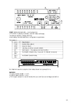 Предварительный просмотр 24 страницы INVENTIA MT-101 User Manual