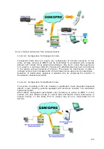 Предварительный просмотр 136 страницы INVENTIA MT-101 User Manual