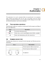 Preview for 19 page of Inventis TRIANGLE Manual