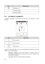 Preview for 22 page of Inventis TRIANGLE Manual