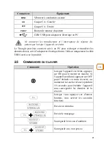 Preview for 153 page of Inventis TRIANGLE Manual