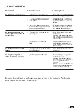 Preview for 46 page of inventiv INV T17053 THV Operator'S Manual