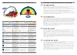 Preview for 7 page of InVento HQ4 Manual