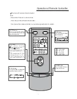 Предварительный просмотр 13 страницы Inventor Air Conditioners IKI-09 Owner'S Manual