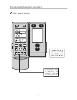 Предварительный просмотр 19 страницы Inventor Air Conditioners IKI-09 Owner'S Manual