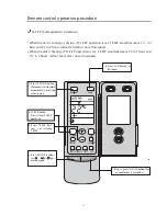 Предварительный просмотр 20 страницы Inventor Air Conditioners IKI-09 Owner'S Manual