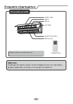 Предварительный просмотр 44 страницы Inventor Air Conditioners L3VI-09 Owner'S Manual