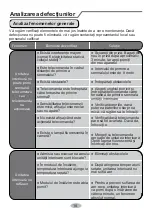 Предварительный просмотр 92 страницы Inventor Air Conditioners L3VI-09 Owner'S Manual