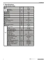 Предварительный просмотр 6 страницы Inventor Air Conditioners L4VI32-16 Service Manual