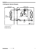 Предварительный просмотр 15 страницы Inventor Air Conditioners L4VI32-16 Service Manual